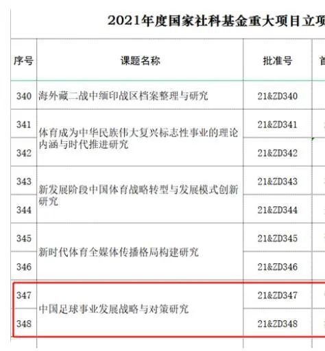 劳塔罗因为大腿肌肉在本周意杯比赛受伤，无缘国米2023年的最后一场比赛。